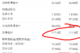 接到电话说是催收的:如何应对电话催收 接到电话说是催收的:如何应对电话催收