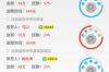 银监关于催收的规定：规范市场行为，保障金融秩序