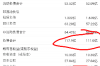 遭遇恶意P图催收：如何维护个人权益