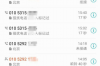担保公司需要催收的车辆